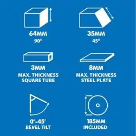 Ručna kružna testera za metal S185CCSL - 185mm Evolution