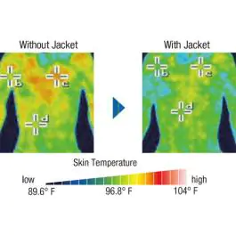 Akumulatorska 18V LKST® litijum-jonskia jakna za hlađenje sa ventilatorom otporna na UV zračenje, sa adapterom veličina M DFJ405ZM Makita