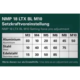 Metabo PFM 17 akumulatorski pištolj za navojne nitne Solo