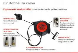 Doboš sa pneumatskim crevom HR8110 10/14mm 16m Chicago Pneumatic