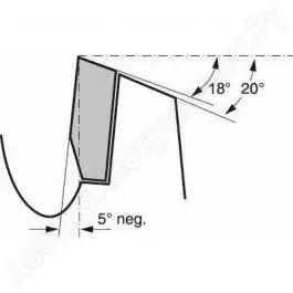 List testere Multi Material 190x30x2,4mm 54Z BOSCH