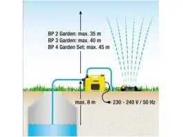 Baštenska pumpa - komforni paket snage BP 2 Garden KARCHER